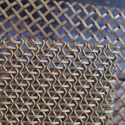 شبكة الصلب النحاسية المعمارية العتيقة لخزائن المطبخ