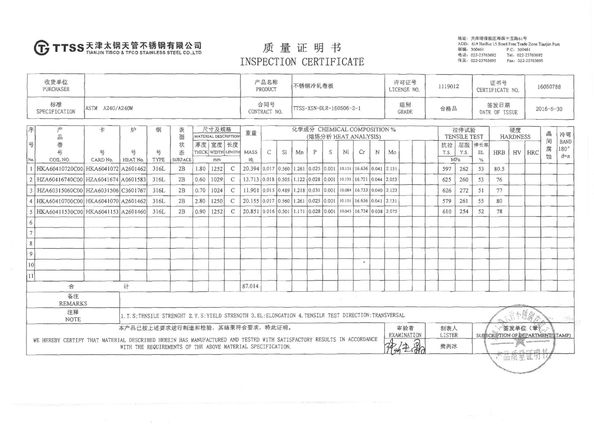 الصين Anping Velp Wire Mesh Products Co.,Ltd الشهادات